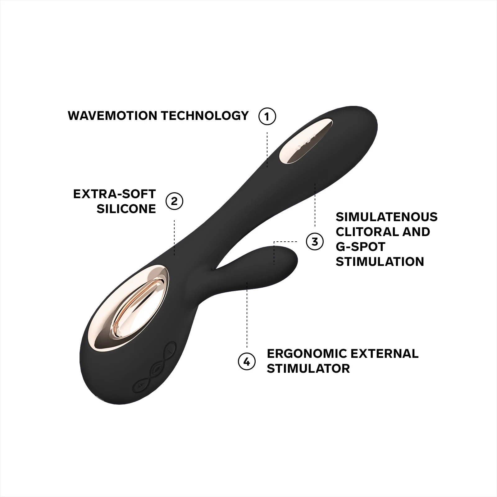 SORAYA Wave - Image 4