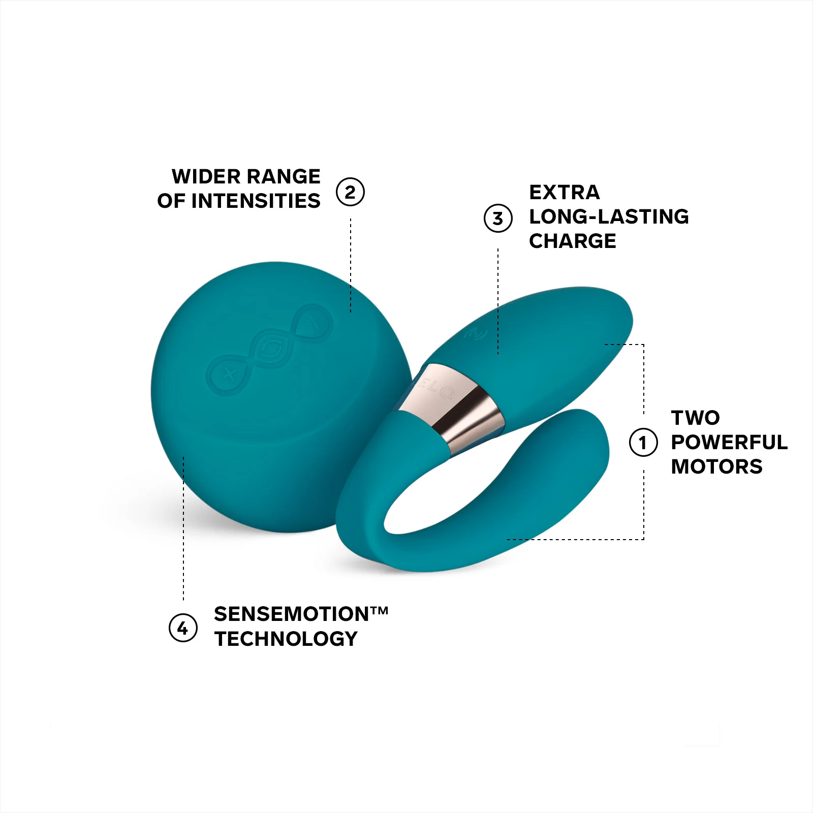 TIANI Duo - Image 4