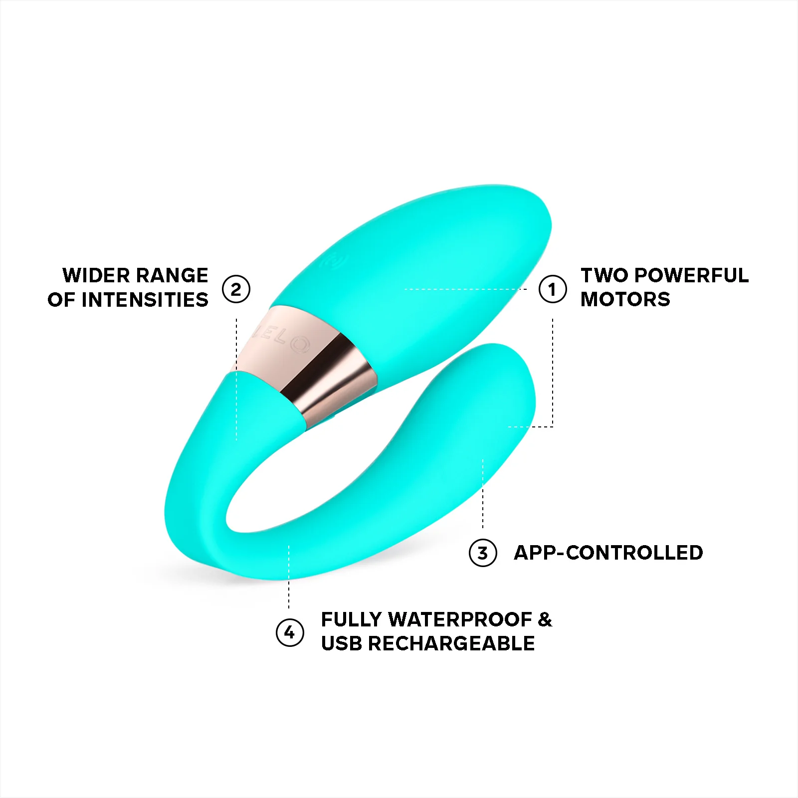 TIANI Harmony - Image 4