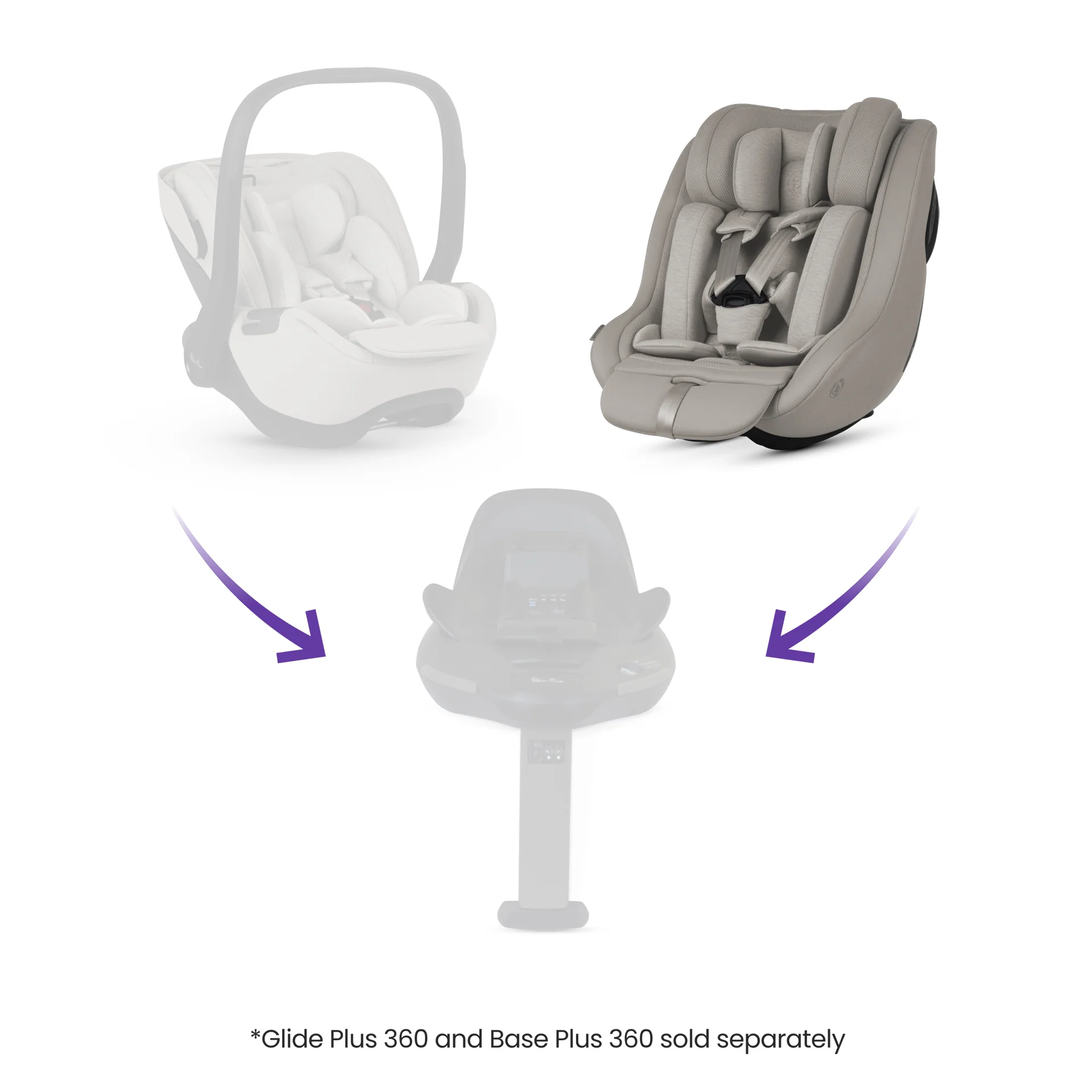 Approach Plus 360 Car Seat - Image 8